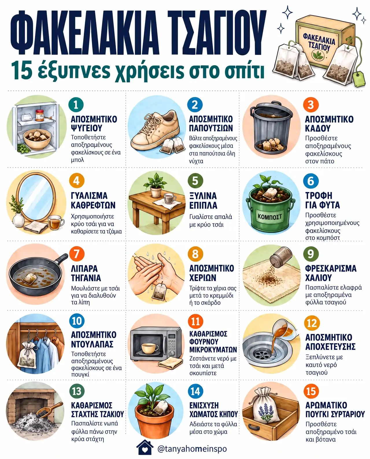 15 χρήσεις για χρησιμοποιημένα φακελάκια τσαγιού στο σπίτι